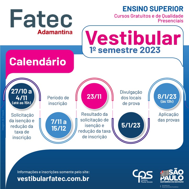 Fatec Adamantina – FACULDADE DE TECNOLOGIA DE ADAMANTINA